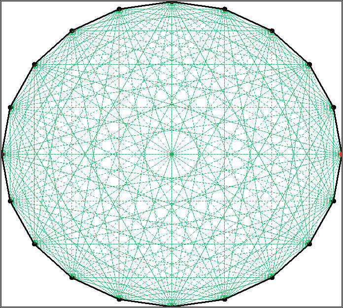 test du cercle.jpg